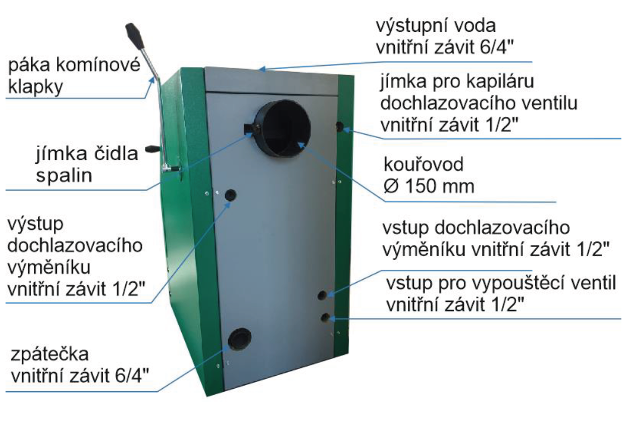 DV - popis kotle