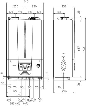 Immergas Victrix Tera 28 1 - 8