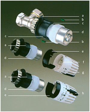 Regulace teplot POLO V