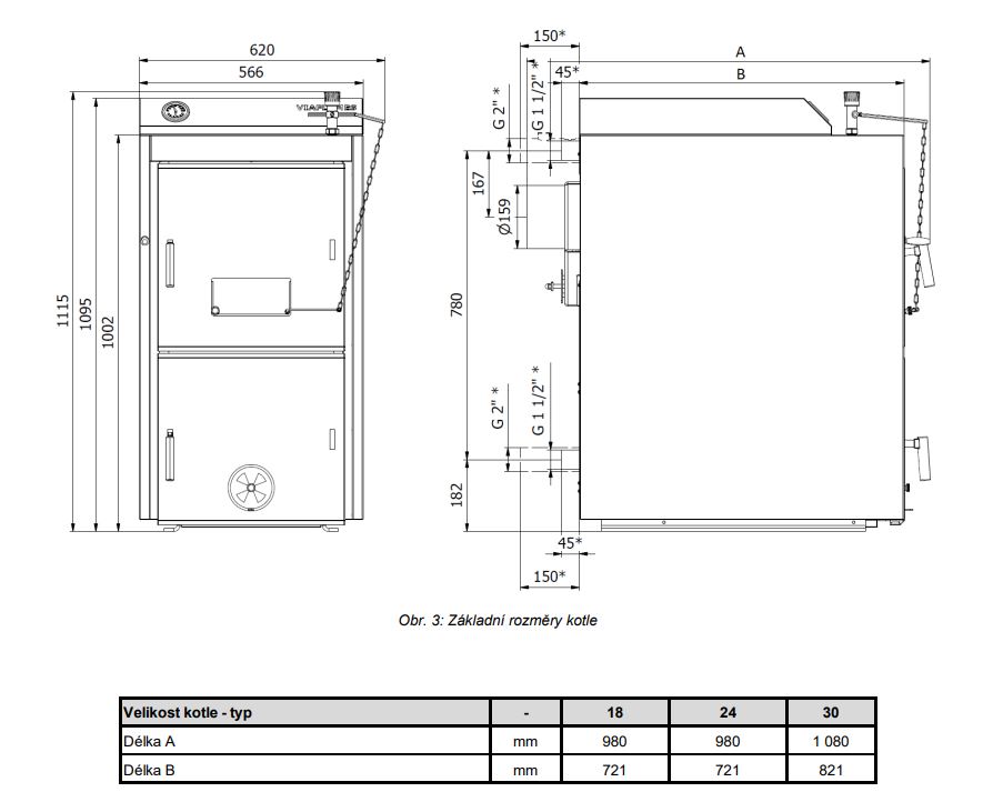 Rozmry kotle W22 ECO