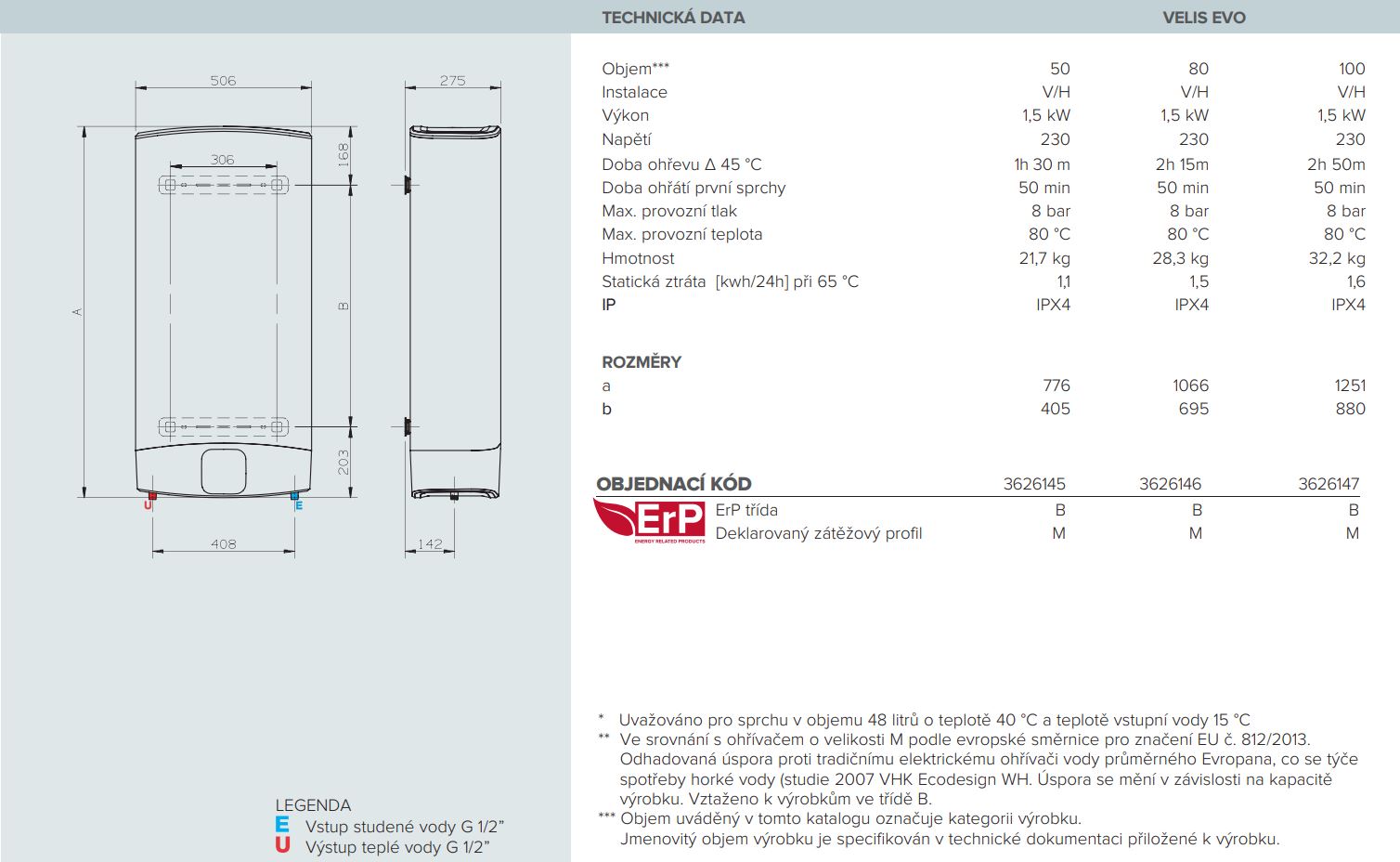 VELIS EVO - technick data