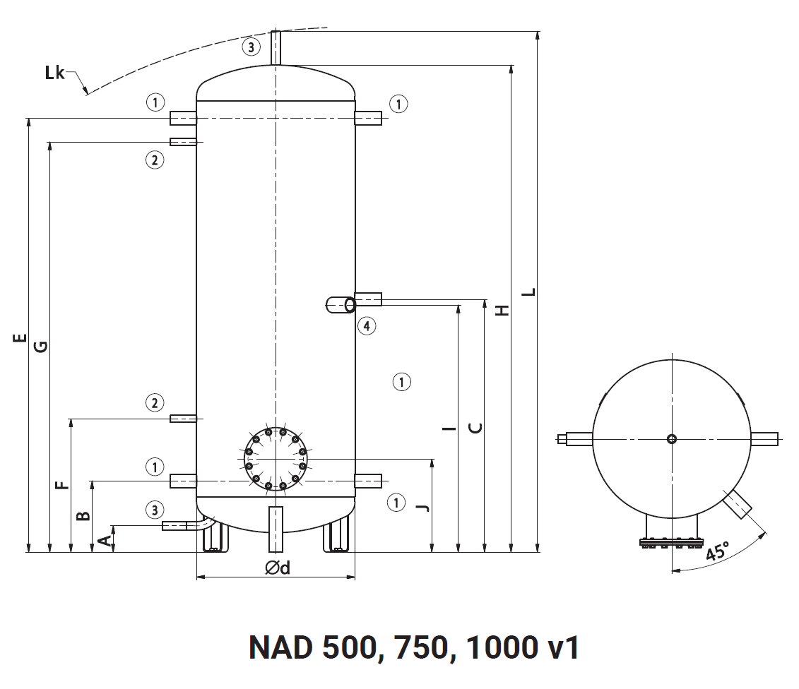 NAD V1 - Technick vkres