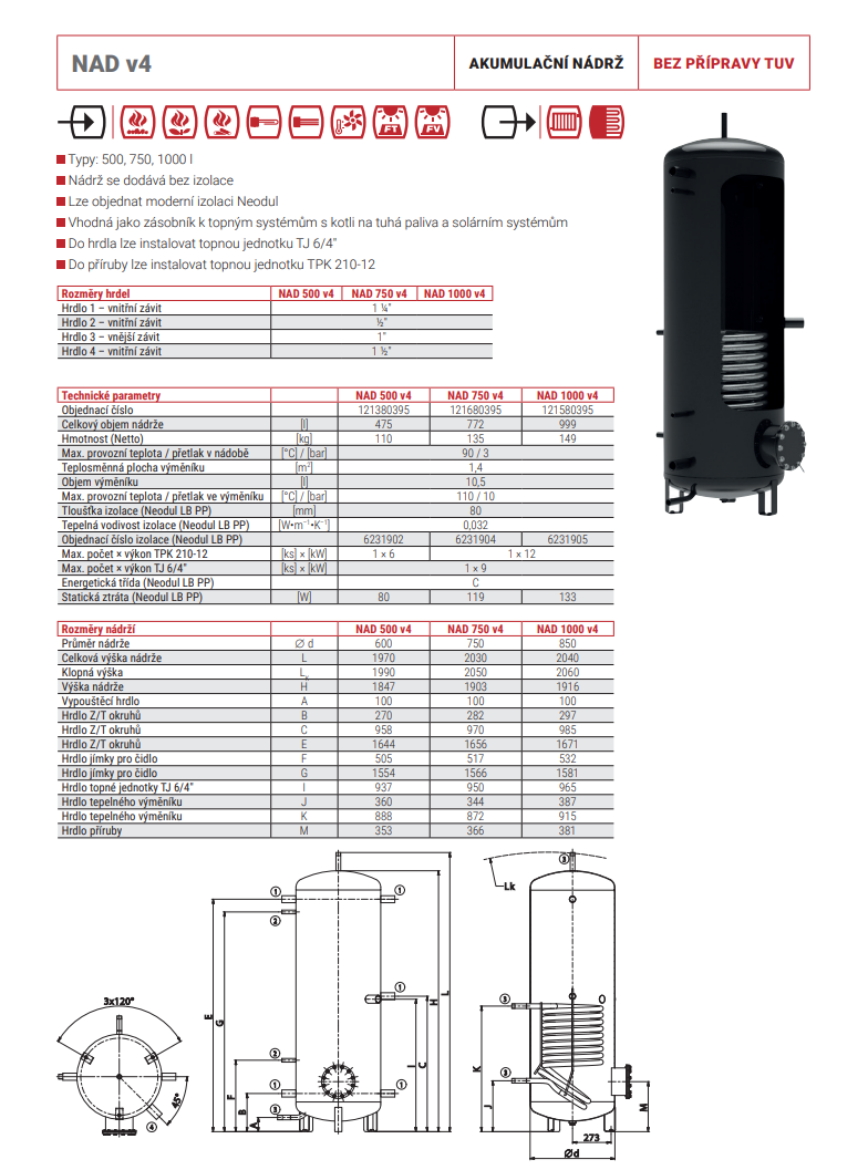 NAD V4 katalogov list