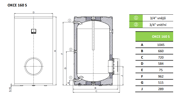 okce-160-s-rozmery